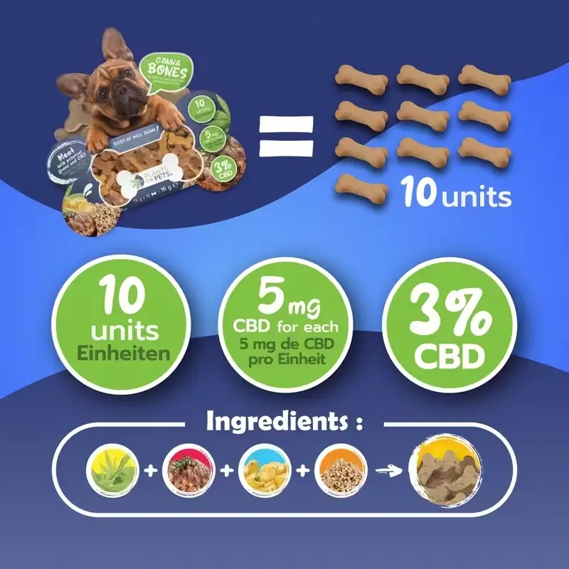 Petiscos para animais com 3% DE CBD 3 Petiscos para animais com 3% DE CBD - Image 3